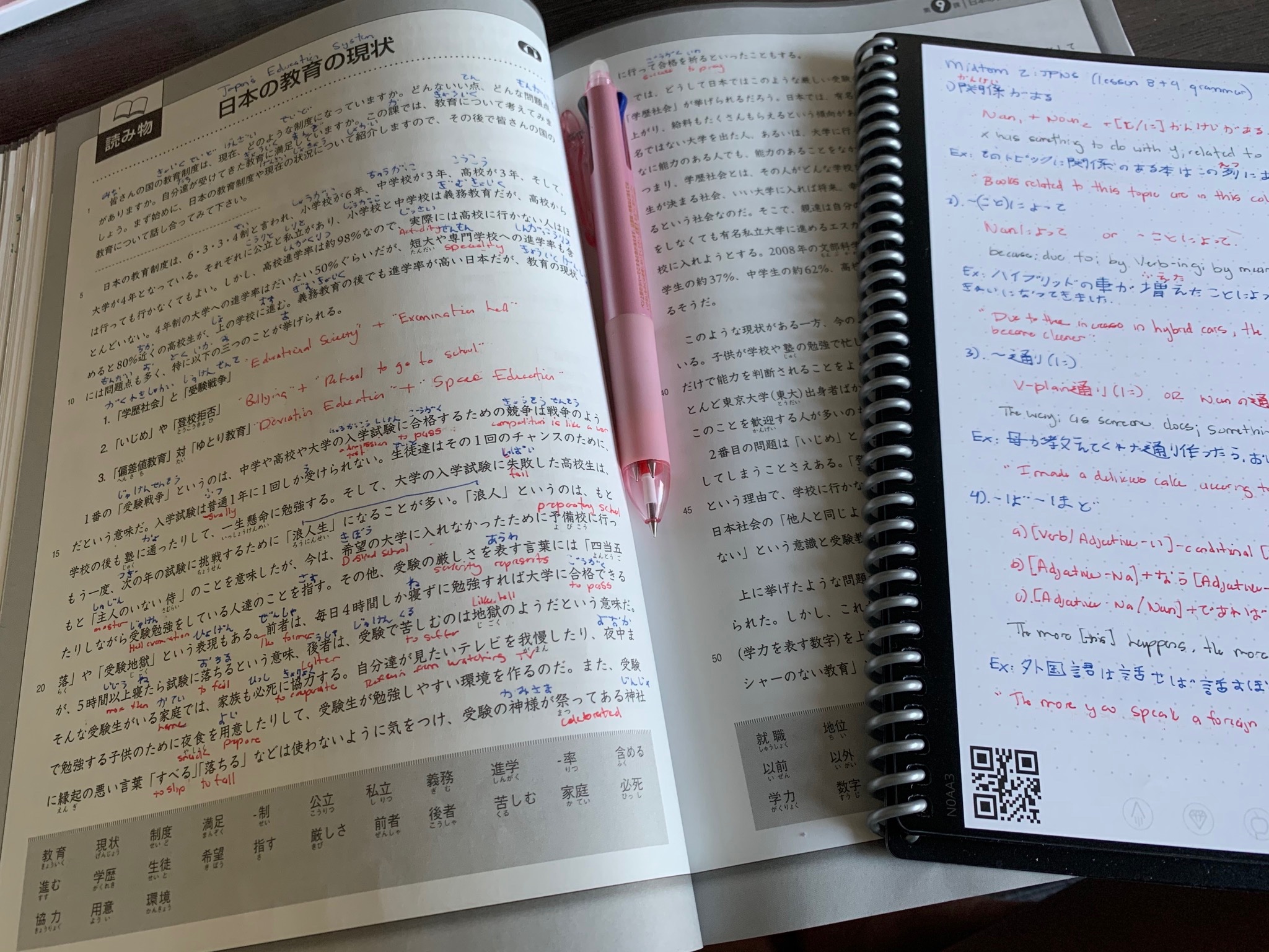 Kane Gericortez I Am Using Tobira Gateway To Advanced Japanese They Have A Set Of Three Books Grammar Cultural Reading Book Workbook And Kanji Book Twitter