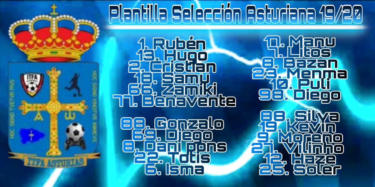 @Hugo_oblak
<a href="/M1soler/">Maxi</a>
@sanchez_klk
@samueluss2
<a href="/elshowdeltirano/">Zamorano</a>
@benaavente__
@dherranzba
@Pigeon88_cpro
<a href="/DaNyPoNs8/">DaNyPoNs8</a>
@__HaZe07
@IsmJab
<a href="/ManuelArcosMar2/">Manuel</a>
<a href="/Litusparty7/">Litus</a>
@bazan611
<a href="/Menma_13/">menma</a>
@pulinhojr_10
@Diego98_eSports
<a href="/xS1LVAx/">rafael silva</a>
<a href="/kevinjulito19/">💎SirMart1neZ</a>
<a href="/Morenoisla_23/">Morenoisla23</a>
@davilinho98
#totis76