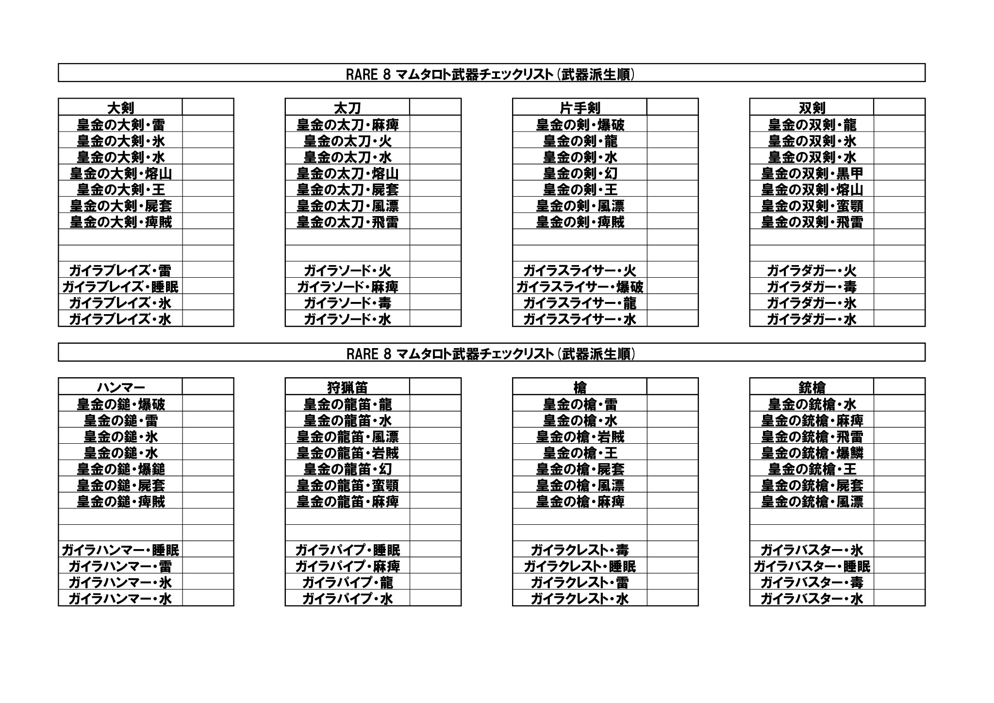 Yucky Games No Twitter 今更マムタロトrare8 武器 チェックリスト フルコンプ目指して マスターマムに備えましょう 武器派生順になります Mhwib アイスボーン マムタロト マム武器 雑だけどチェックリスト 性能は調べてね