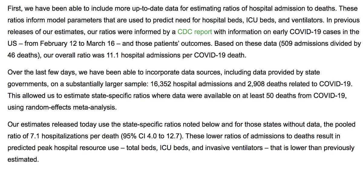 On lowered estimates of hospital resource usage:
