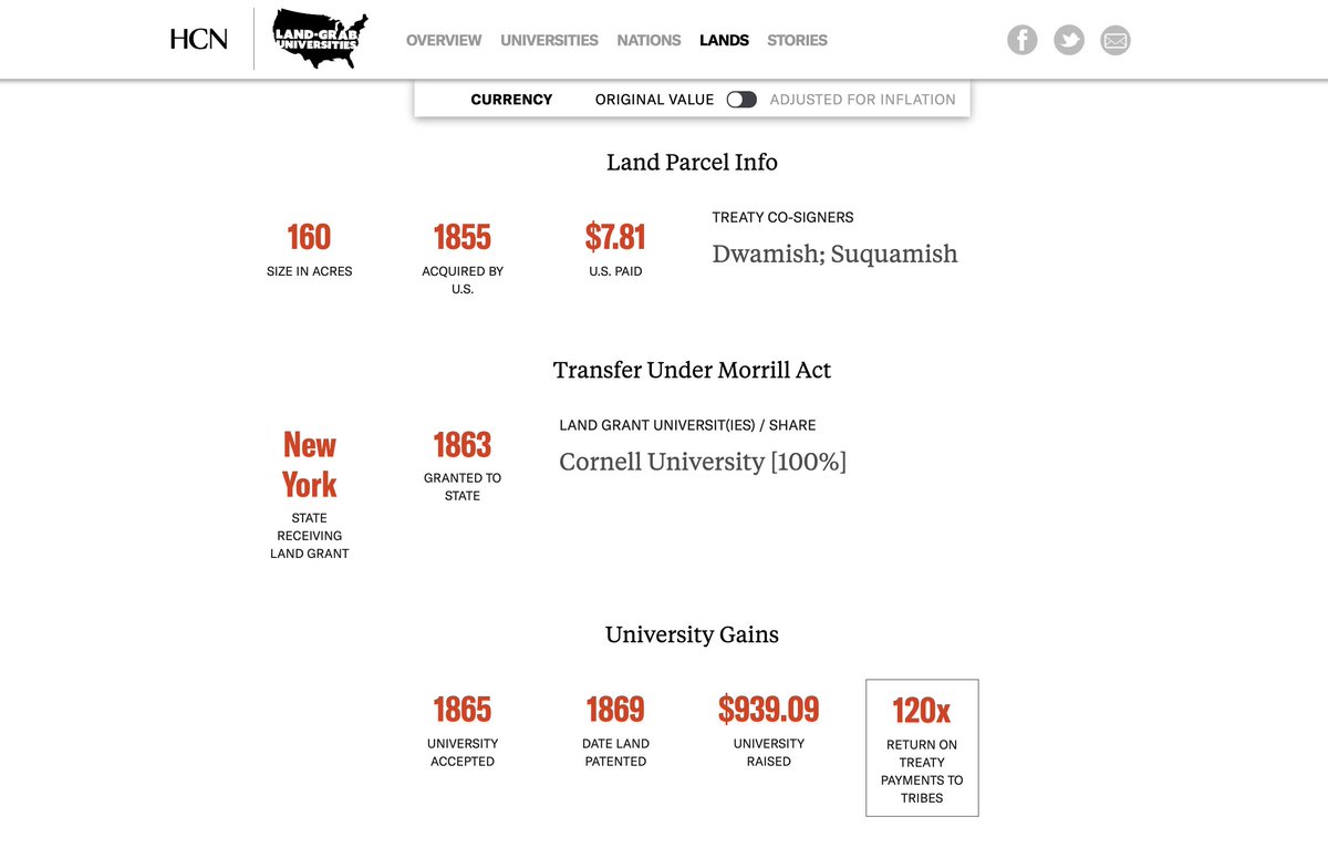 ...that was obtained by the US through an 1855 treaty with the Duwamish and Suquamish people. It, along with parcels like it, were granted to different states, and then to universities. Mine was granted to Cornell University.  https://www.landgrabu.org/universities/cornell-university