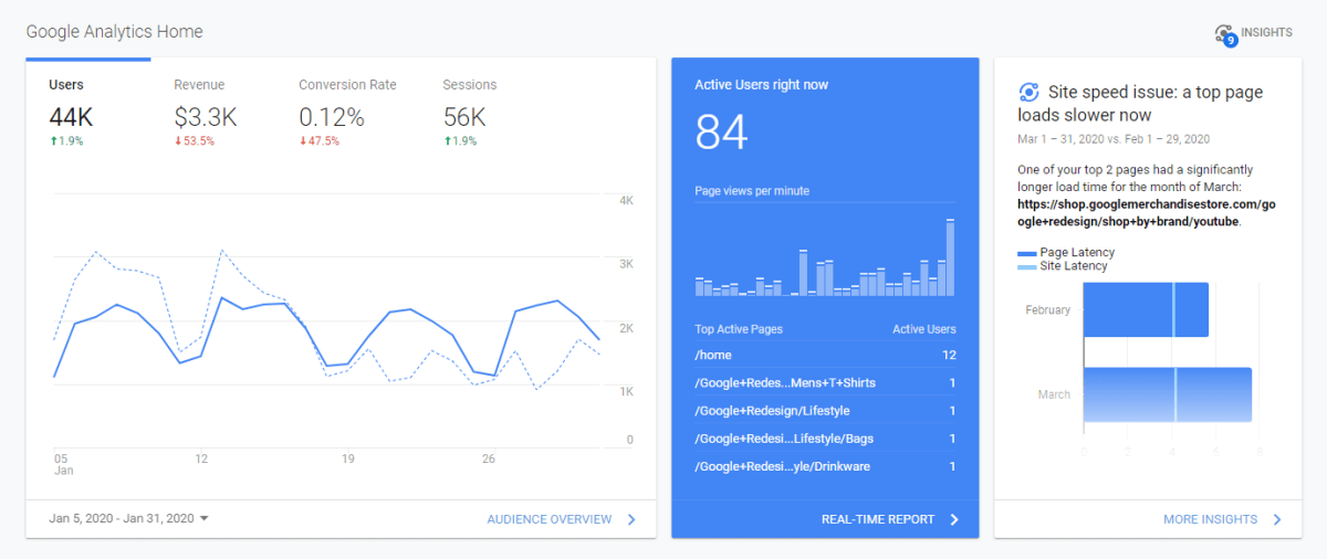 ICelerate's tweet photo. Kentico MVC and Google analytics: Better together https://t.co/qMbhR0k0tT https://t.co/EakewoM5VH