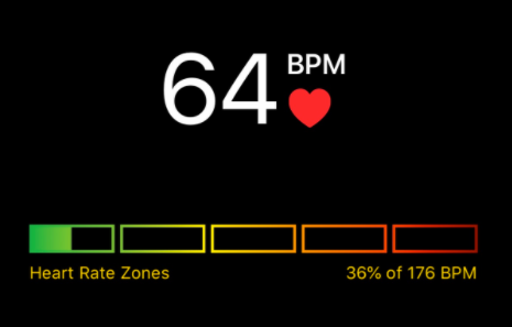 HeartCast: Heart Rate Zones