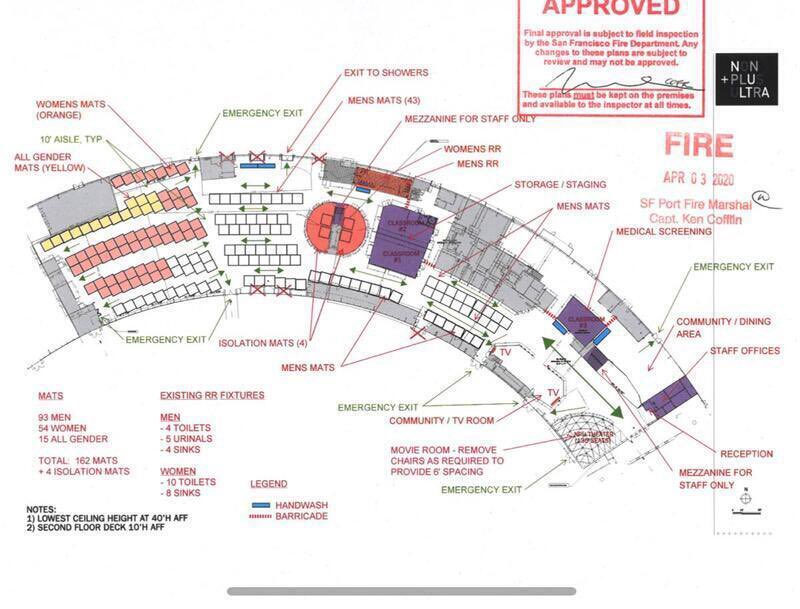 valealaria's tweet photo. @LondonBreed @SupStefani what is this? A plan to make sure all 162 individuals die of COVID and the entire neighborhood is infected? Have you not learnt from the s**t show the moscone center shelter already is?
Use hotel rooms &amp; facilities away from houses/densely populated areas https://t.co/kGPrIOS2W2