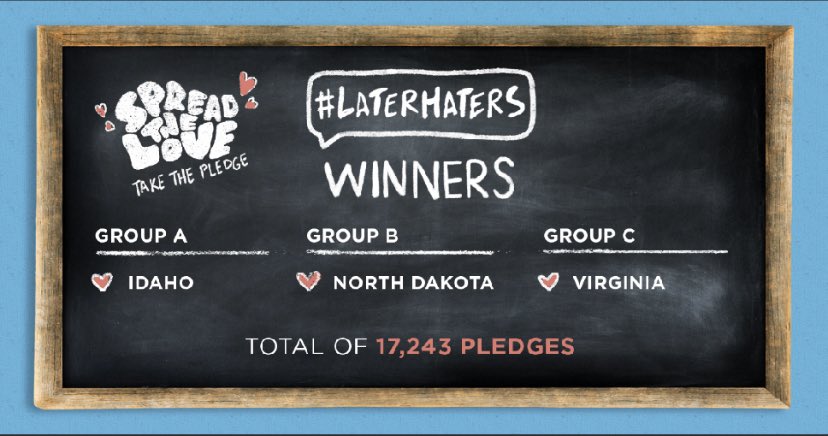 Congrats DECA members.