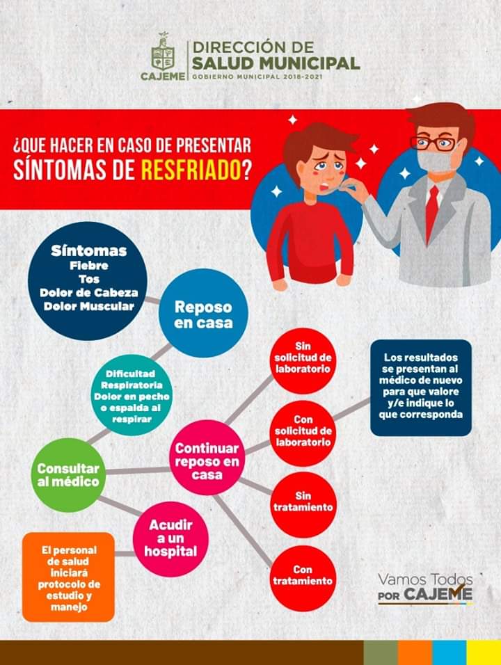 Noti Noticias Cajeme tweet media