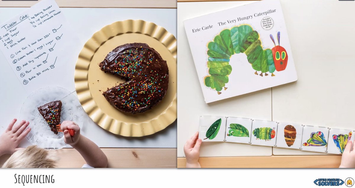 ELN_ISTE's tweet photo. Talking about Sequencing with @LilProbSolvers for #earlylearners. So many great activity ideas for home. Check out their Instagram account: https://t.co/fZ0EmAs3Ce
"Pre-Coding for #Prek -Cultivating Little Problem Solvers at Home"
#codinginprek #earlyed #ece #csforall #ecechat https://t.co/bvKLVF0TEI
