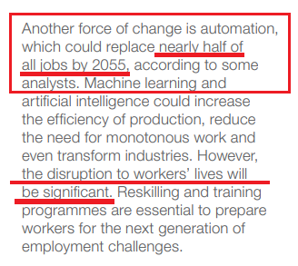 Globally? Over 50% by 2055. A  #Disposable working class. "... with some economists suggesting that  #automation could potentially replace over half of all jobs by 2055." - the Global Com. on the Economy & Climate "the disruption to workers' lives will be significant."  #WEF