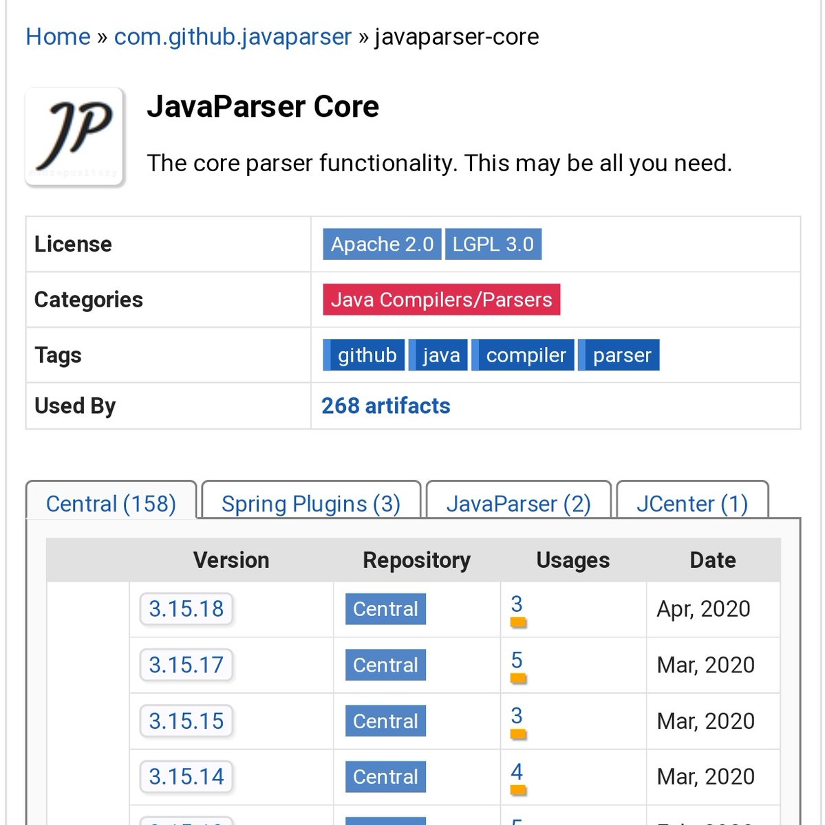 MysterAitch's tweet image. While I&apos;ve a few minutes and I remember, just a quick note to let everyone know that #javaparser v3.15.18 was released over the weekend! :)