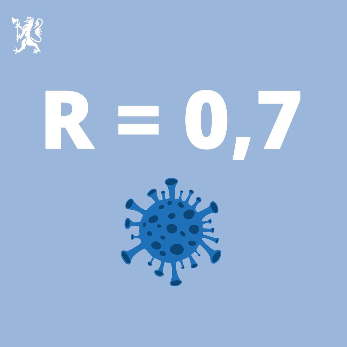 jensfh's tweet photo. Encouraging #COVID19 news from Norway: Due to the measures taken, R is now 0,7. Which means each infected person transmits the virus to only 0,7 new persons! It can be done 🤜🏻💥 https://t.co/OB1FCZJs66