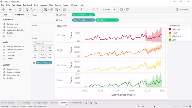 tableau's tweet photo. If you’ve been exploring #COVID19 data, you might be tempted to use a forecasting feature to look at the trajectory of cases and deaths. If you do, should you publish it? @acotgreave created a list of prerequisites to help you decide: https://t.co/0THBAyyrfk https://t.co/h8NZ5gQOQN