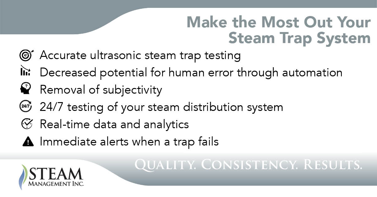 Steam Management, Inc. tweet media
