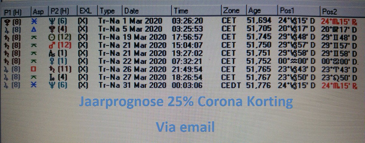 LForecaster's tweet image. Ontdek het geheim van deze strategie…
Kijk je ook uit naar betere tijden? Of heb je geen idee waar jouw leven naar toe zal gaan? Daar is een methode voor, die ik graag met je wil delen. facebook.com/permalink.php?…