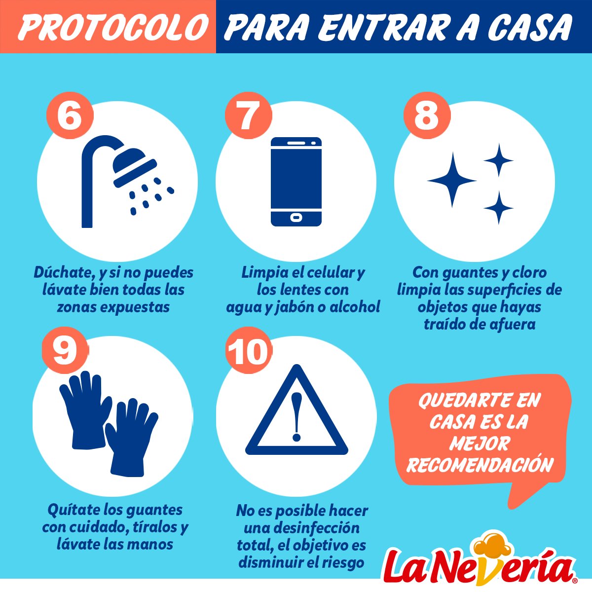 Cuíadate y cuida a los tuyos al regresar a casa.