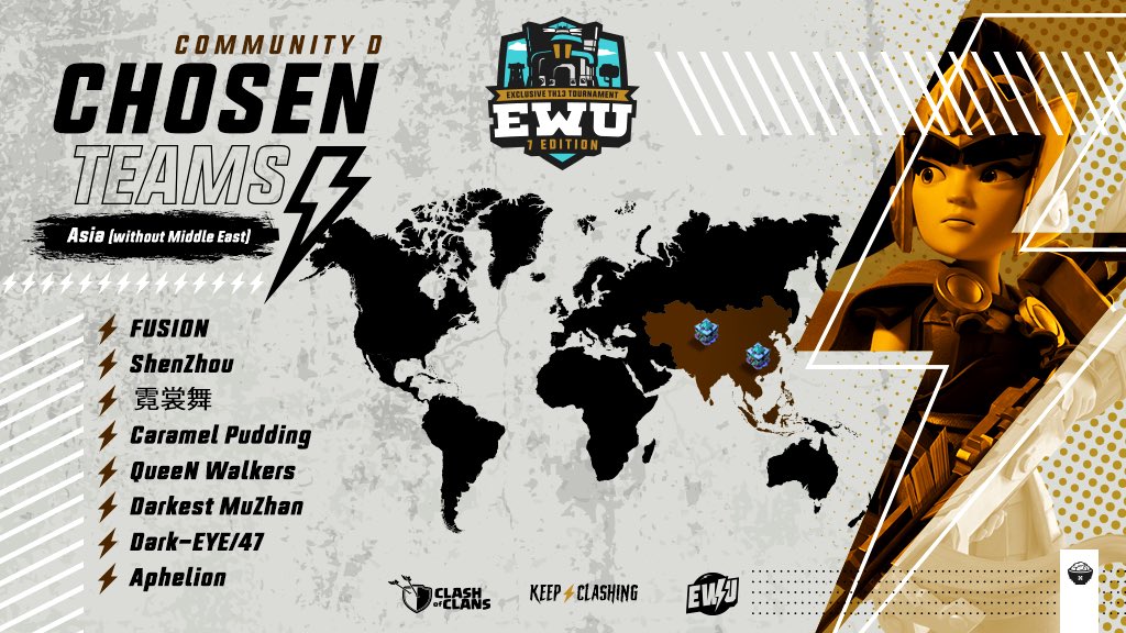 EWU⚡️Gaming tweet media