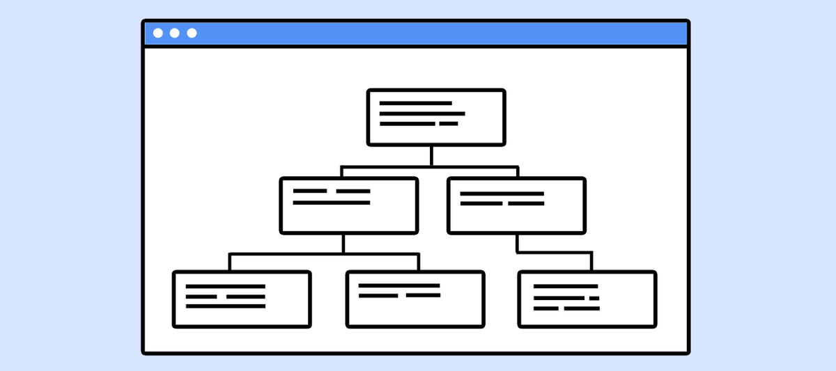 stramark's tweet image. Het aanmaken van een #HTMLsitemap is heel eenvoudig en een belangrijke optimalisatieslag die je kunt slaan voor je website. Heeft jouw #website er al een? ow.ly/jGvz50yU5UO