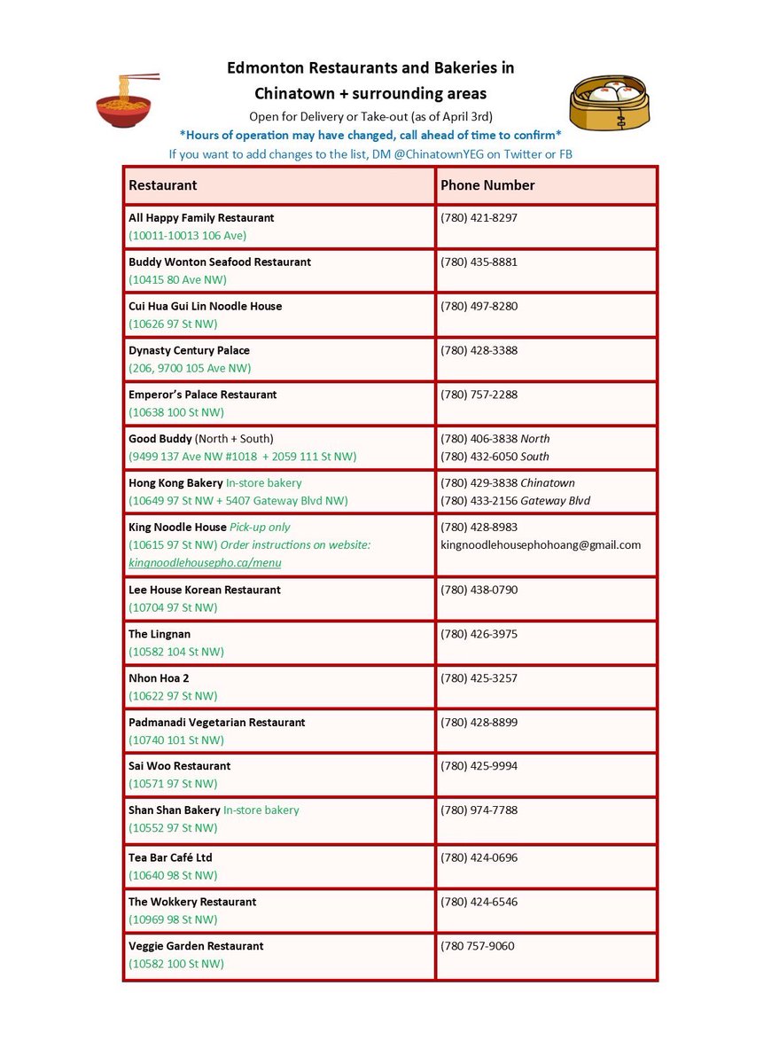 Updated list of Chinatown (+surrounding areas) take-out and delivery options! 😋This is a growing list and includes businesses contacted thus far. Let us know of any updates or if you want to add to the list! 🍜🥟🍚🍲 #yeg #yegfood #yegdt