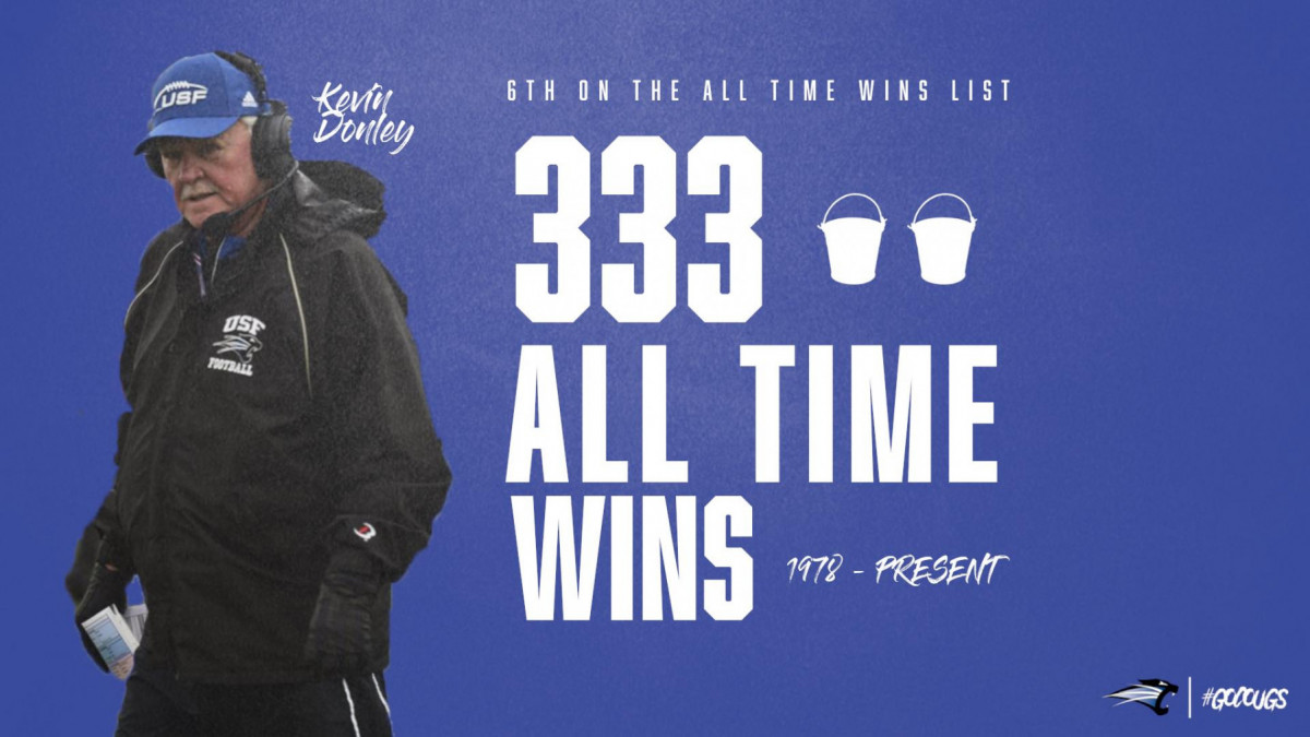 Football: Kevin Donley sits atop All-Time Winningest NAIA Coaches
 - saintfranciscougars.com/article/3657