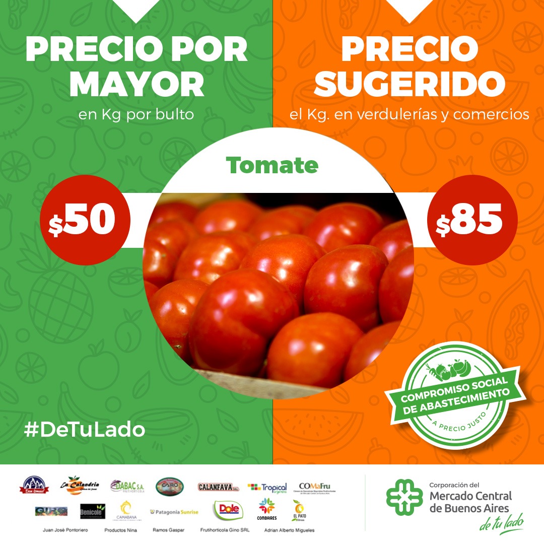 Mercado Central de Buenos Aires tweet media