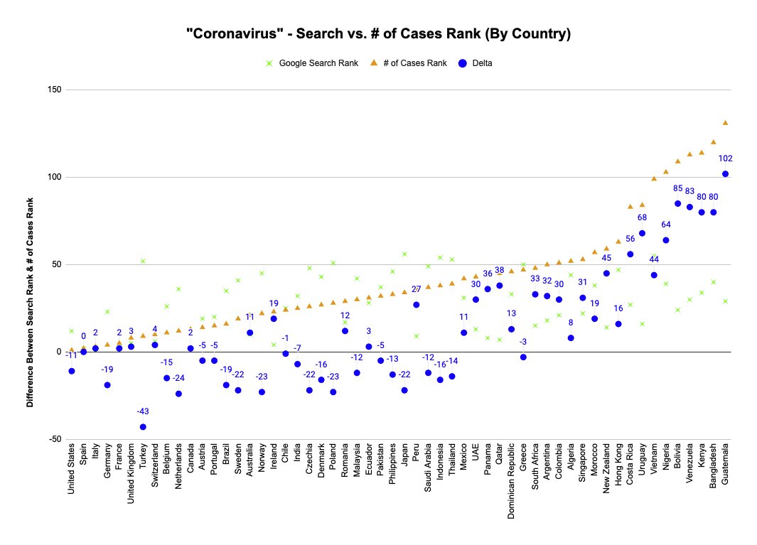 Jeff Lui, Ph.D. tweet media