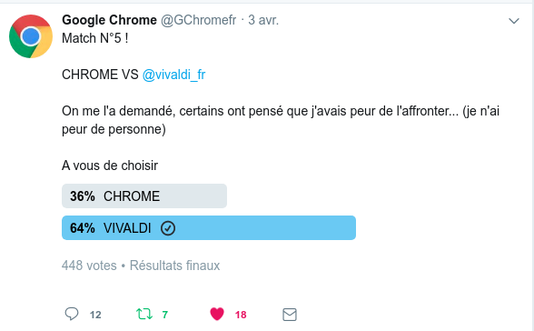 _adriend_'s tweet photo. @GChromefr @vivaldi_fr HAHAHAHA on fait moins les malins hein !!! #VivaldiForEver https://t.co/5FrQUCLSPa