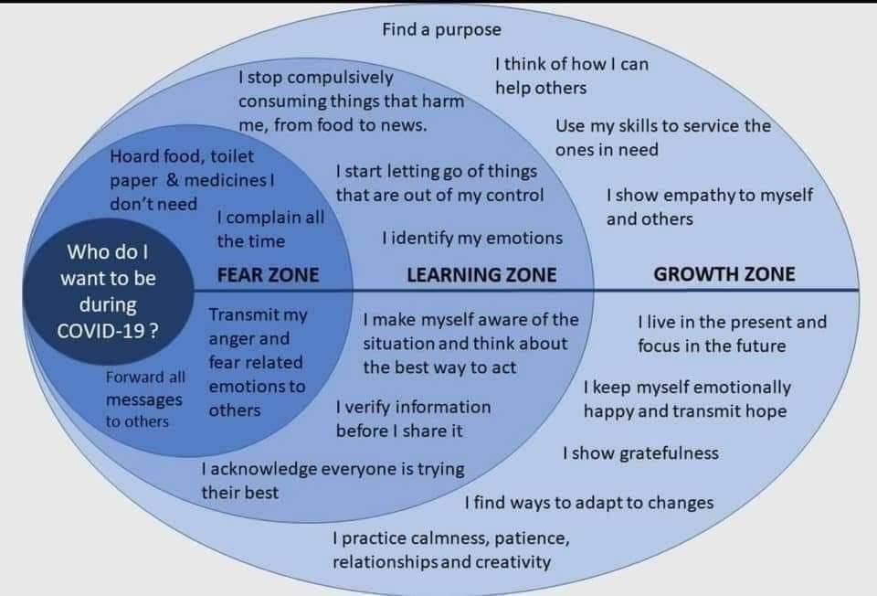 24thST's tweet photo. During difficult times like these, it can be easy to lose one's sense of self and be consumed by fear. Instead, we can use this time to learn and grow, helping both ourselves and those we love around us. https://t.co/xG9pSnLryf