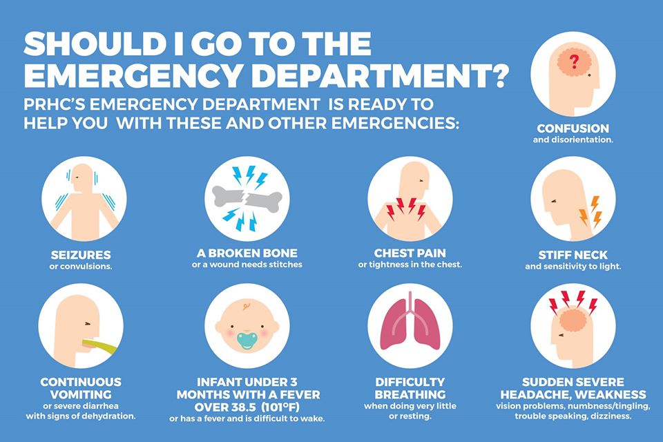 PRHC1's tweet image. During the #COVID19 pandemic, our Emergency Department (ED) continues to be open for patients requiring emergency care. If you’re experiencing any of the following – whether you have #COVID19 symptoms or not – you should be visiting the ED so we can help you.