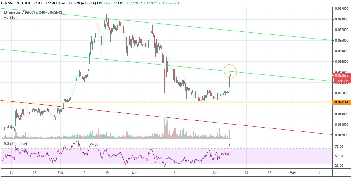 Quark Crypto Fund tweet media