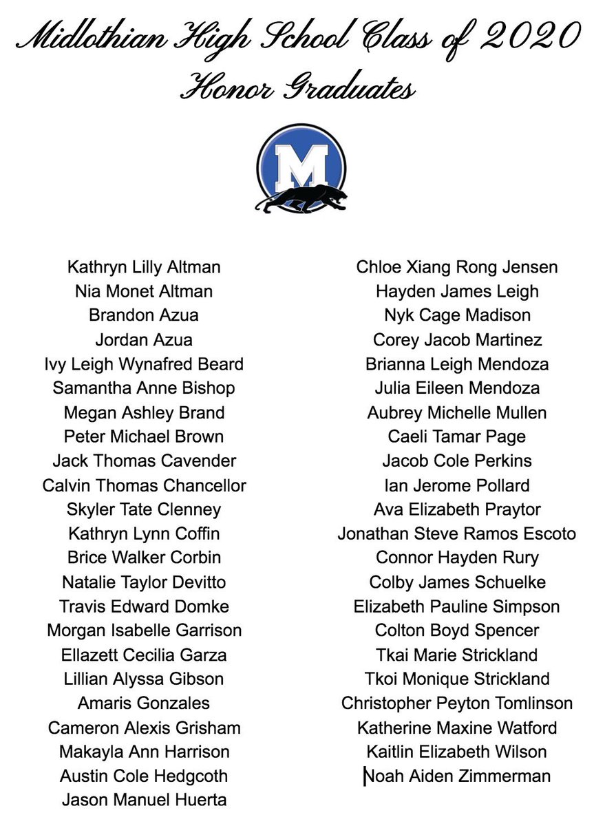 MHSPanthers's tweet photo. #MisdProud of each of our 2020 Honor Grads!!!!!! These students truly define what it means to #Go2. Way to go Panthers!! https://t.co/meiZvSPn9f