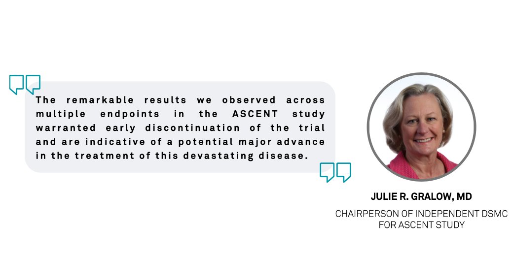 ImmunomedicsInc's tweet photo. Today, we announced that our Phase 3 confirmatory ASCENT study will be stopped due to compelling evidence of efficacy. Please read our full press release for more information: https://t.co/6thPZkzLbh. $IMMU https://t.co/dTSABmhtlM