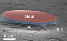 Ultra-low-threshold continuous-wave and pulsed lasing in tensile-strained GeSn alloys:

go.nature.com/2V4smf2