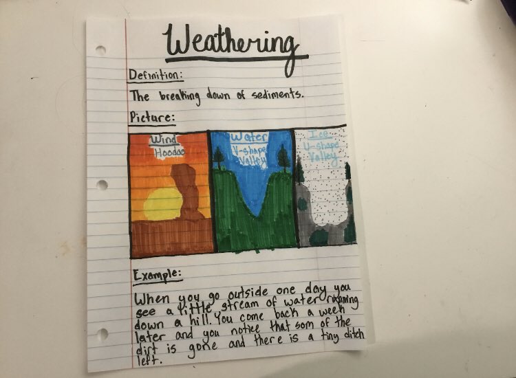MissBonner4's tweet photo. Proud of my kids who are stepping up and doing incredible work on their digital assignments! keep it up 5th graders! #virtualbobcats @HPPMBobcats https://t.co/RJVD6VQJQ4