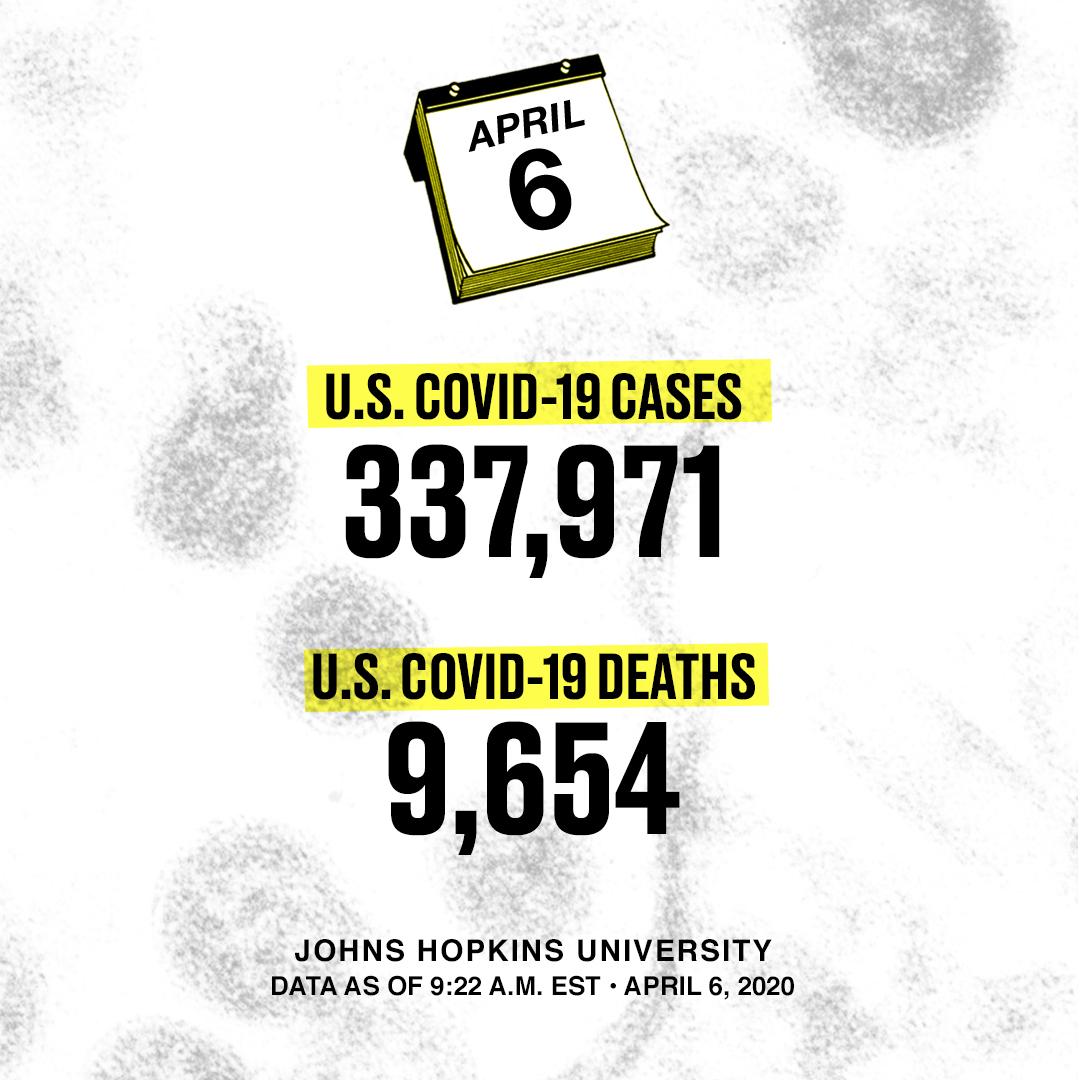 On March 6th, Kellyanne Conway claimed the novel coronavirus crisis in the U.S. was "being contained."⁣Today, the death toll has surpassed 10,000 with experts saying the true number might actually be much higher.⁣