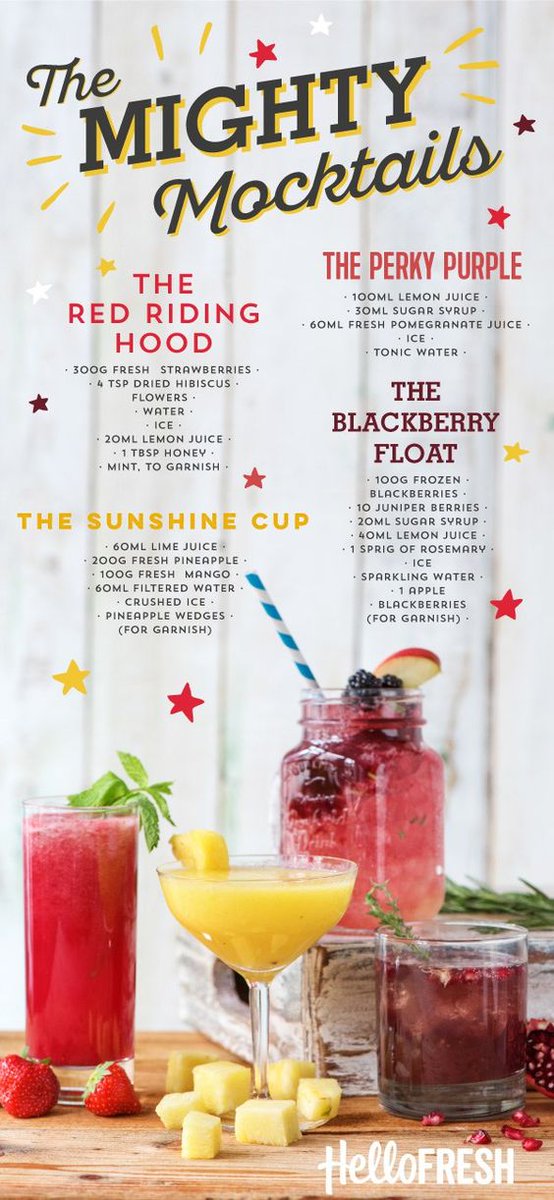 Here's some nonalcoholic drink ideas for you this evening #stayinside #sociallydistancing