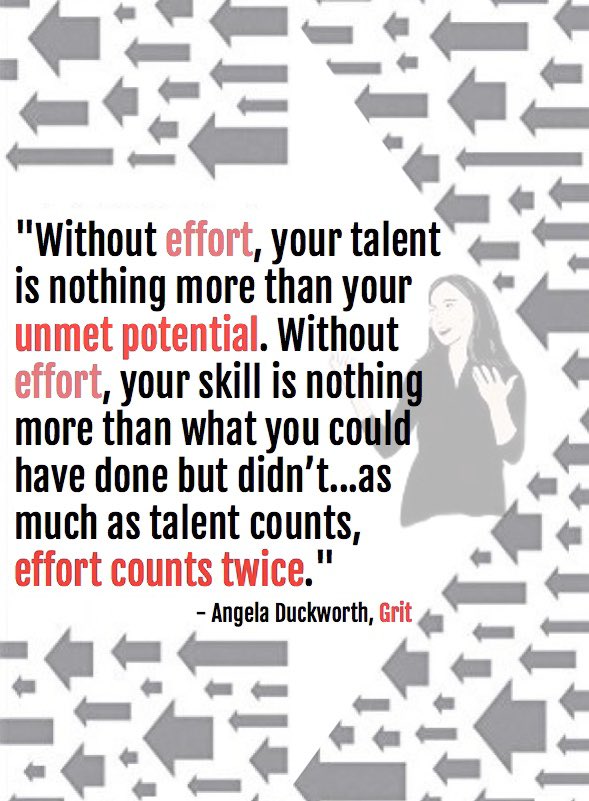 LamarVBall's tweet photo. Thanks @kenziebennett7 for the Monday motivation! https://t.co/l5zP3py56D