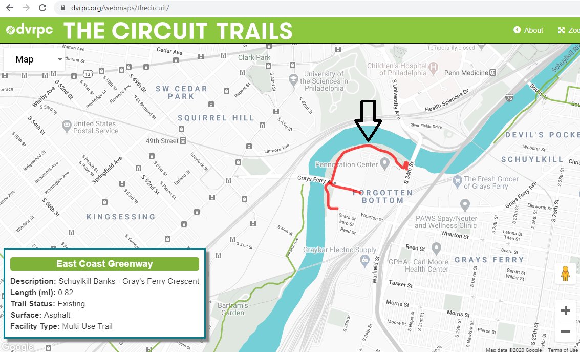 Top five not-so-crowded Philly trails that people should go discover  #onthecircuit and  #eastcoastgreenway: 1/5 -  @SchuylkillBanks Crescent Trail