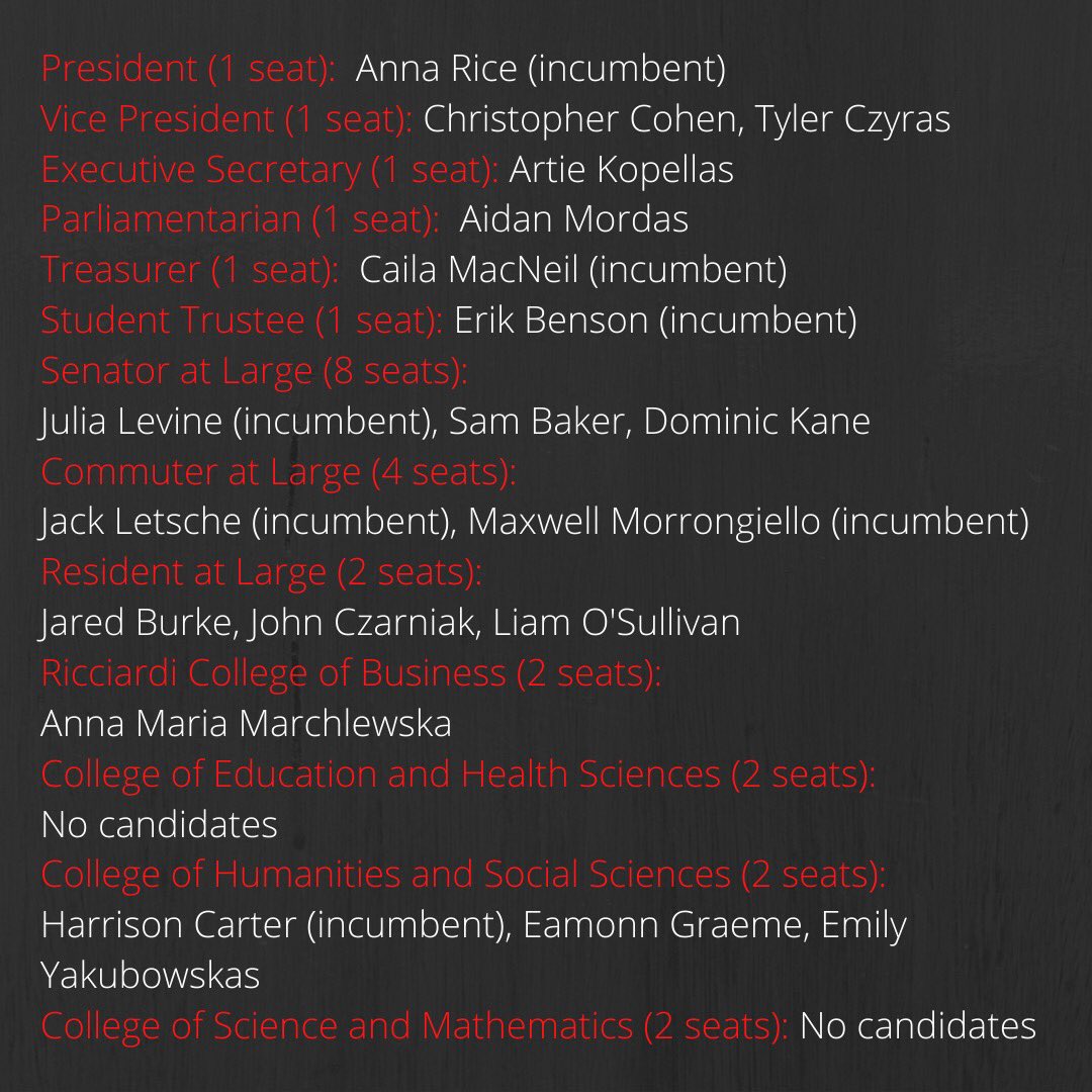 bridgewsga's tweet photo. We are happy to announce the candidates for the SGA Spring Elections. Elections will be conducted online on the Involvement Network and Mobile App on April 14-16 #thisisbsu #thisisBSUonline #bsuinvolved https://t.co/vgDGcn7uOD