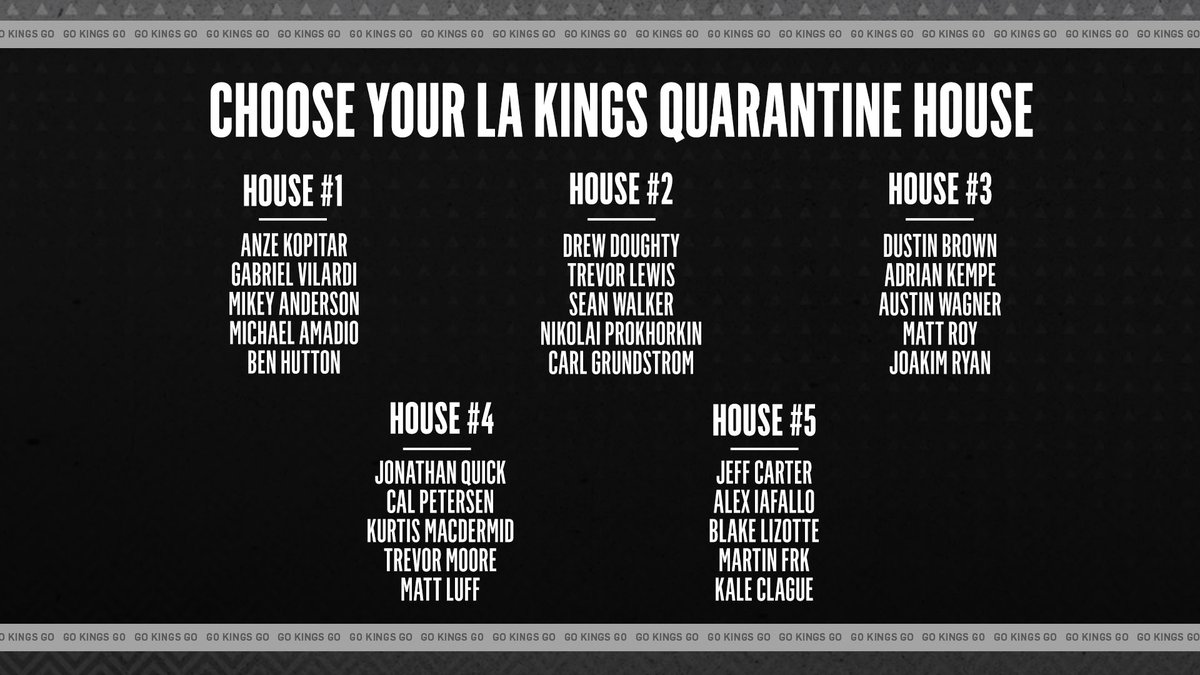 LA Kings tweet media