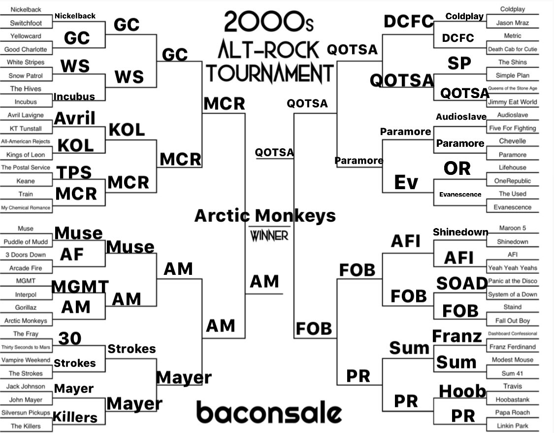 _21Average_'s tweet image. Let’s fight about it