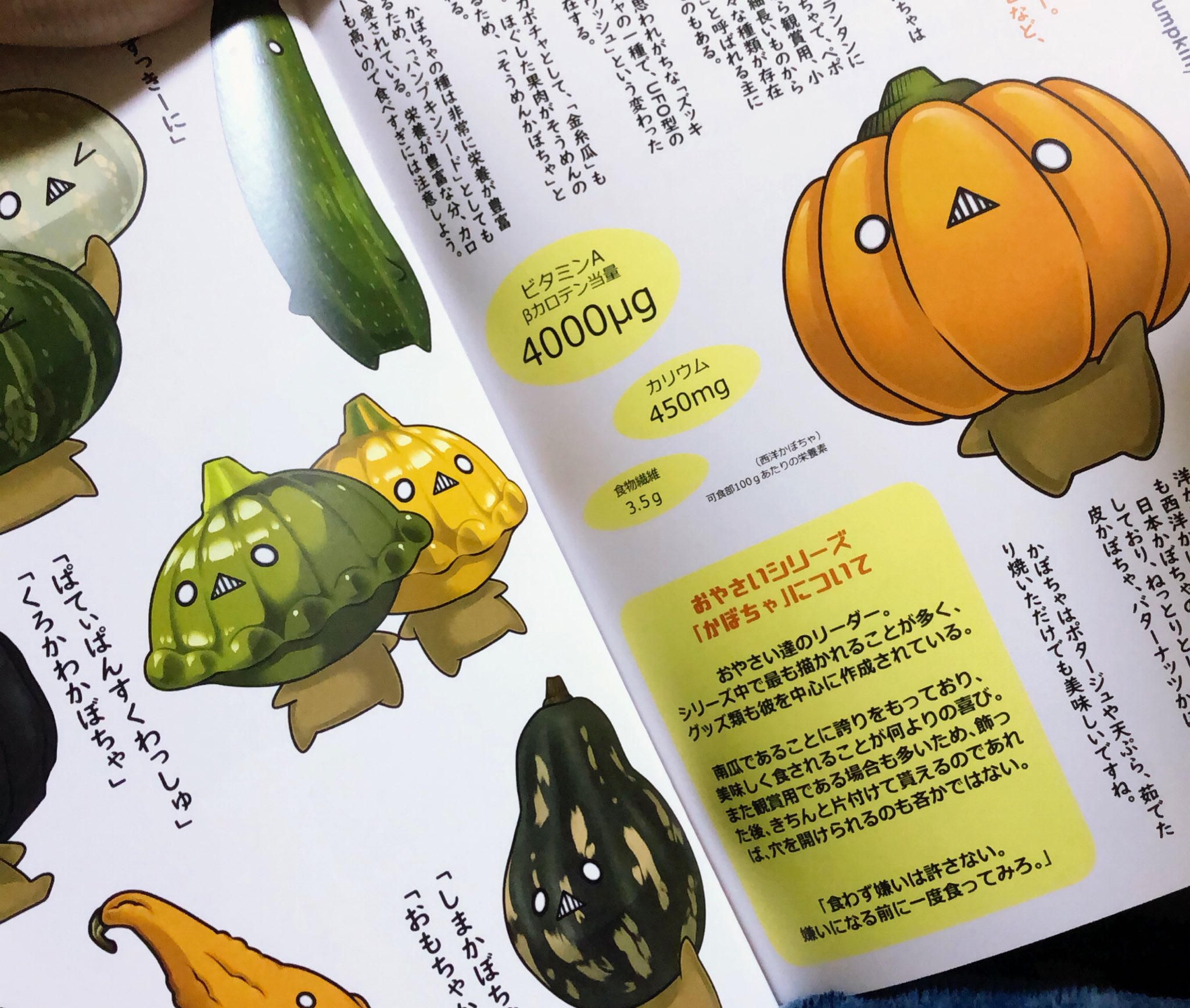 イラスト本 Twitter Search Twitter
