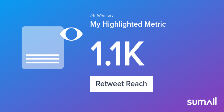 My week on Twitter 🎉: 5 Likes, 1 Retweet, 1.1K Retweet Reach. See yours with sumall.com/performancetwe…