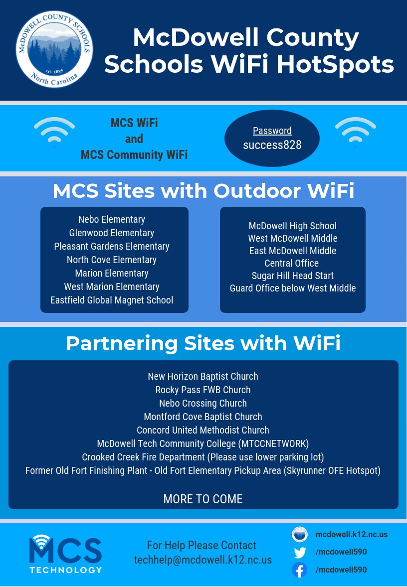 McDowell Co Schools (@mcdowell590) on Twitter photo 
