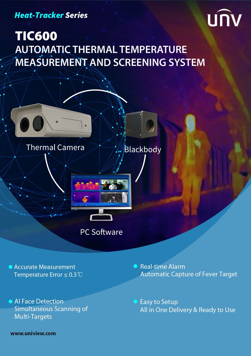 Thermal Temperature Screening System 2025 www