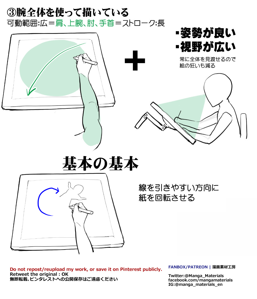 漫画素材工房 個人メモ 線の引き方 慣れと姿勢とストロークの相関関係