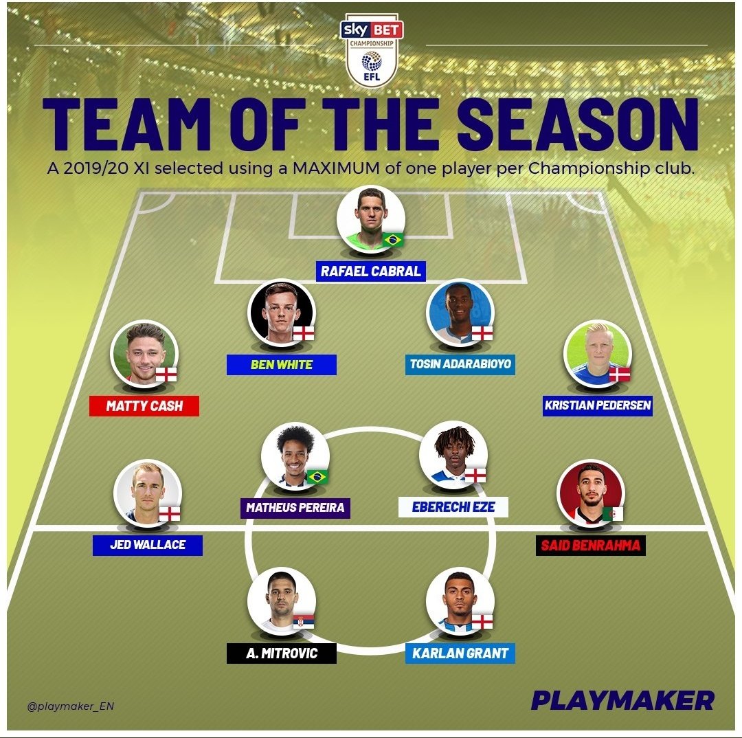 TurkiyeRovers's tweet photo. EFL Championship 2019/2020 sezonu en iyi 11 inde oyuncumuz @TosinAdarabioyo 'da var.Tebrikler tosunum 💪👌👍🔝1️⃣1️⃣ #Rovers https://t.co/TTs108CT3T