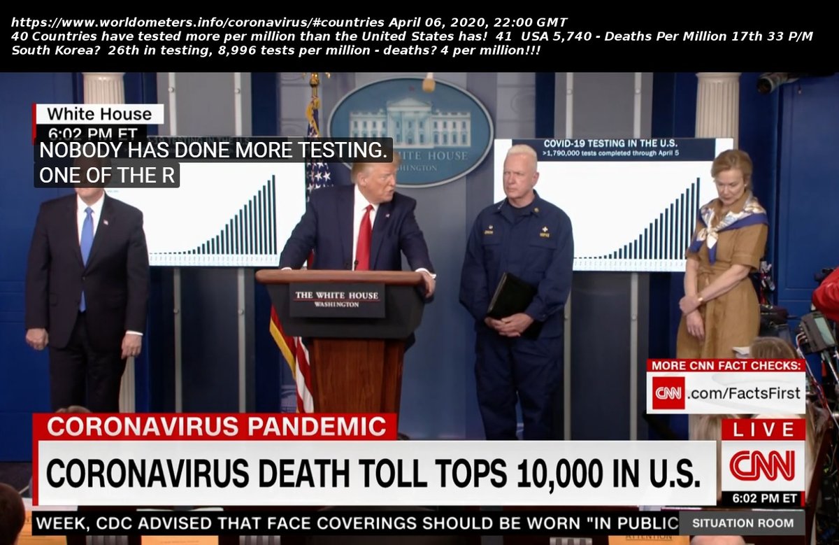 My simultweet of  @realDonaldTrump  #TrumpPressBriefing Testing?  LIE! https://www.worldometers.info/coronavirus/#countries https://limbaugh2020.com/covid-19-coronavirus-mortality-rate-please-share-with-maga-friends-foxnews-and-bill-mitchell/40 countries have tested more people per million Next Lie?Deaths per million doesn't require testing!US 33 p/m  South Korea 4Canada 9  UK 79!