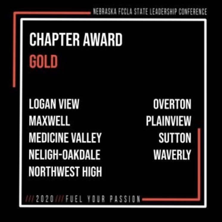 NebraskaFCCLA's tweet photo. Congratulations to all our chapters receiving a Chapter Award! Within this award, chapters are able to showcase the incredible impact they’re making within their chapter, school, and community. We appreciate all that you do within Nebraska FCCLA! You all are truly amazing! https://t.co/AVllGLRMWl
