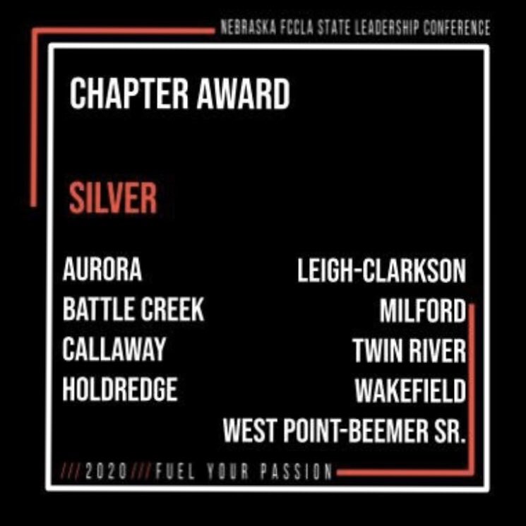 NebraskaFCCLA's tweet photo. Congratulations to all our chapters receiving a Chapter Award! Within this award, chapters are able to showcase the incredible impact they’re making within their chapter, school, and community. We appreciate all that you do within Nebraska FCCLA! You all are truly amazing! https://t.co/AVllGLRMWl
