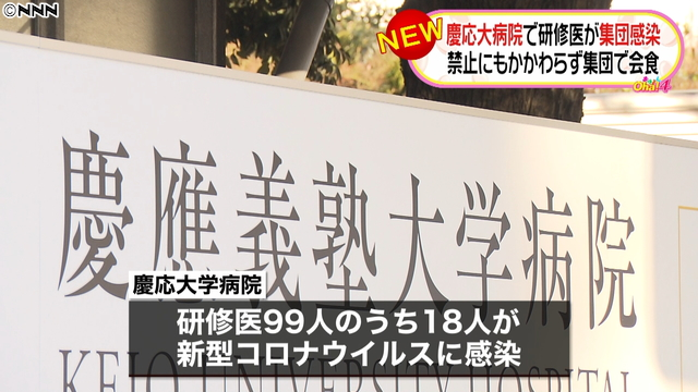 livedoornews's tweet photo. 【新型コロナ】慶応大病院、研修医18人が感染
https://t.co/D4oNr3R7aY

病院側が禁止していたにも関わらず、研修医約40人が集団で会食していたという。慶応大病院は「医療者として許されない行為」とした。 https://t.co/rVrPhbEpWd