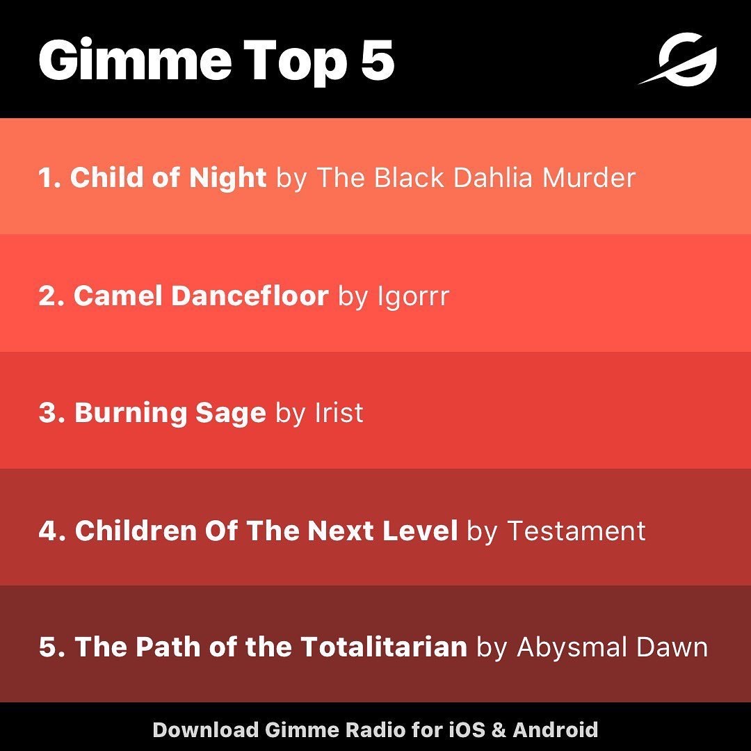 MetalBlade's tweet photo. โข @gimmeradio launches their new #GimmeTop5 Metal chart! @bdmmetal AND @IgorrrBarrroque taking the top two spots! #ChildofNight and #CamelDancefloor couldn't be any more different in terms of style; yet they both bring just as much power to the table!
โก๏ธ https://t.co/xY5ycpJrmc https://t.co/l1vxgvSMx9